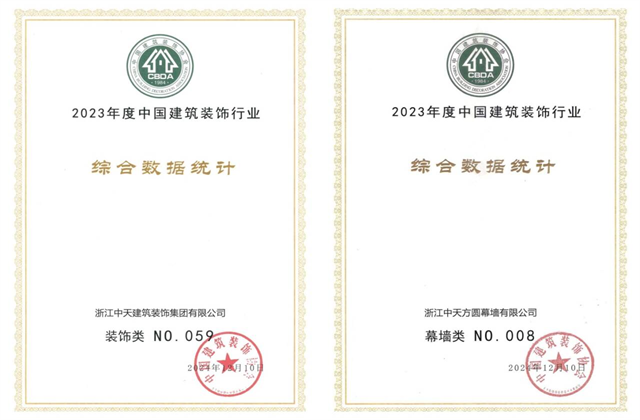 伟德国际1949装饰集团位列2023年度中国建筑装饰企业百强59位、幕墙百强第8位